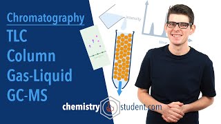 Chromatography Alevel Chemistry [upl. by Gault819]