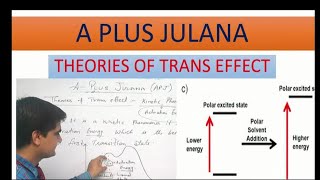 THEORIES OF TRANS EFFECT POLARIZATION AND Pi BONDING THEORY BSC FINAL BY JD SIR [upl. by Koppel]