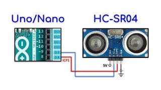 Creating Arduino Library for HCSR04 Sensor [upl. by Enitsirt]