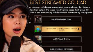 Caroline Kwan VOTES in the Streamer Awards Nominations [upl. by Trilbee]