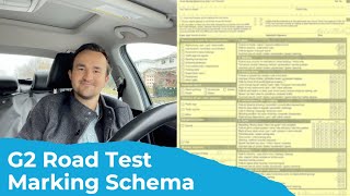 Ontario G2 Driving Test Marking Schema [upl. by Nylaj]