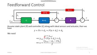 Linear Control Systems Lecture 2 Feedback and Feedforward Control [upl. by Ainsley238]