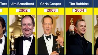 All Best Supporting Actor Oscar Winners 19762024 part 2 [upl. by Elpmid]