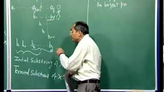 Mod01 Lec14 Knuth Morris Pratt Algo [upl. by Jackson]