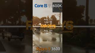 11600k vs 3600 in 5 Games rtx benchmark intelprocessor gaming intelcpu amdgaming [upl. by Gar571]