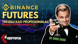 TREJDUJ KAO PROFESIONALAC BINANCE FUTURES TREJDING OSNOVE EPIZODA 1 [upl. by Bondie]