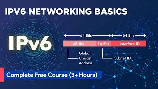 IPv6 Networking Basics  Complete Free Course 3 Hours [upl. by Evelina]