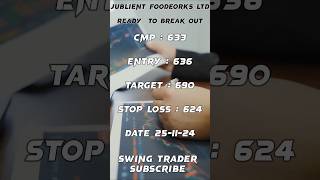 Jublient foodworks Ltd ready to break out today 251124 swingtrading breakoutstocks freetrading [upl. by Garrott]