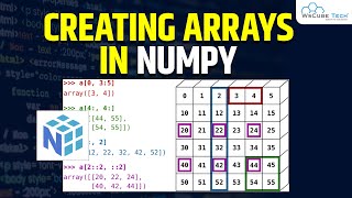 NumPy Arrays  How to Create NumPy Array  Machine Learning Tutorial [upl. by Reimer]