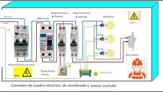 CONEXIÓN DE CUADRO ELÉCTRICO DE ALUMBRADO Y TOMAS DE ENCHUFE [upl. by Marijo67]