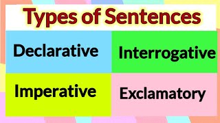 Type of sentences  Declarative Imperative interrogative exclamatory sentence Basic English Grammar [upl. by Rodriguez94]