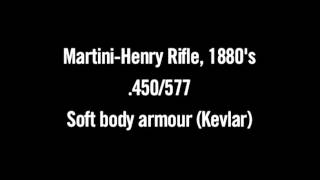 Firearm Demonstration Martini Henry Rifle 1880 [upl. by Enairda]