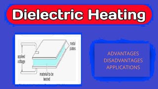 Working Of Dielectric Heating [upl. by Ardiedak77]