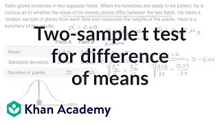 Twosample t test for difference of means  AP Statistics  Khan Academy [upl. by Lledraw]