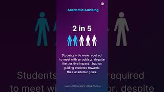 5 Factors Disrupting Students Academic Experiences [upl. by Krongold280]