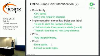 ICAPS 2014 Daniel Harabor on quotImproving Jump Point Searchquot [upl. by Zink472]