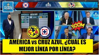 AMÉRICA muestra más PODER línea por línea con respecto al CRUZ AZUL CLAUSURA 2024  Futbol Picante [upl. by Attehcram]