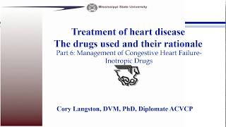 Cardiovascular Drugs Part 6 Inotropic Drugs [upl. by Eilasor]