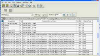 ACDSpectrus Processor  Processing Chromatographic Data [upl. by Oirtemed]