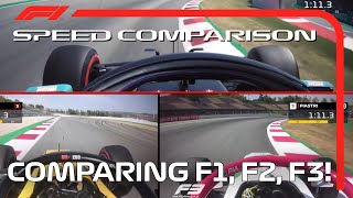 F1 vs F2 vs F3 Speed Comparison [upl. by Karina]