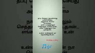 Kanukula nikkira 🎵🎶 Thanimai kadhal Male version 🎵 lyrics lyricvideo lyrical tamilalbumsongs [upl. by Seyler]