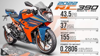 NEW KTM RC 390 2022 ┃The Middleweight Track Oriented Sportsbike [upl. by Rapp]