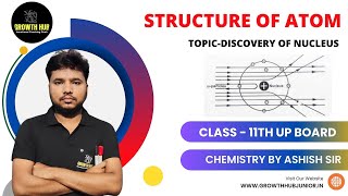 STRUCTURE OF ATOM PART 3  DISCOVERY OF NUCLEUS  CHEMISTRY  CLASS 11TH UP BOARD [upl. by Kress]