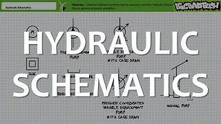 Hydraulic Schematics Full Lecture [upl. by Yard]