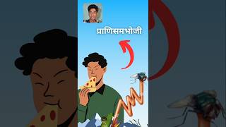 प्राणिसम पोषण holozoic nutritionclass 10th biology [upl. by Scarrow]