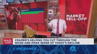 Jim Cramer cuts through the noise of todays market decline [upl. by Etta]