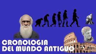 Cronología del Mundo Antiguo [upl. by Einalem563]