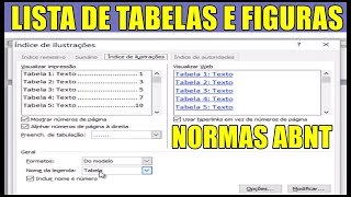 Como Inserir lista de Tabelas e Lista de Figuras nas Normas ABNT [upl. by Hajar]