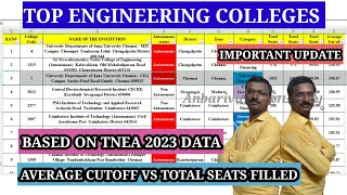 TNEA2024 Top Engineering Colleges Average Cutoff vs Total Seats Filled topengineeringcolleges [upl. by Azpurua746]