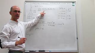 Titration curves weak acidstrong base Part 2 [upl. by Teece]