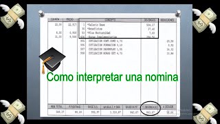 Como interpretar una nomina y sus partes [upl. by Ellerad]