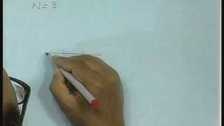 Lecture  29 Standing Waves [upl. by Dhiman]