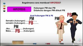 Membuat hipotesis  sains kertas 2  sains SPM tipsexam cikguzai [upl. by Onitsuaf]