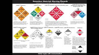 2016 08 12 14 00 Hazmat Series Part 1 Hazardous Materials Placards [upl. by Nyberg]