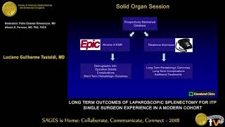 Laparoscopic splenectomy for ITPLong term outcomes of a single surgeon in a modern cohort [upl. by Sukey]