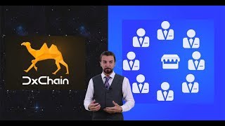 Token Talk Dx Chain ICO and GAMB ICO review [upl. by Karp]