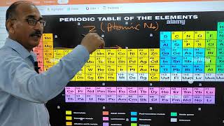 Class XI Chemistry Classification of Elements amp periodicity in properties trends of atomic radii [upl. by Chin]