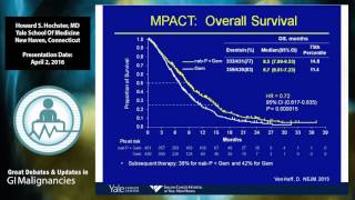 Debate Optimal chemotherapy backbone for targeted agents in pancreatic cancer  FOLFIRINOX [upl. by Aisitel47]