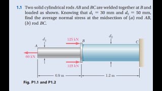 Strength of Materials Problem 11 [upl. by Eekorehc]