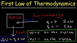 First Law of Thermodynamics Basic Introduction  Internal Energy Heat and Work  Chemistry [upl. by Swan639]