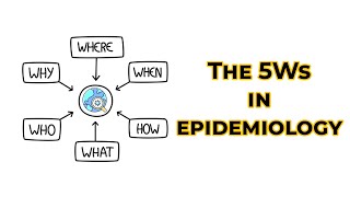 01 Who What Where When and How in Epidemiology [upl. by Arraeic]