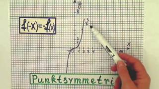 Symmetrie berechnen so klappts [upl. by Buzz211]