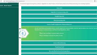 How to apply for Nutraceuticals amp Health Supplements Manufacturing License  FSSAI [upl. by Felicdad]