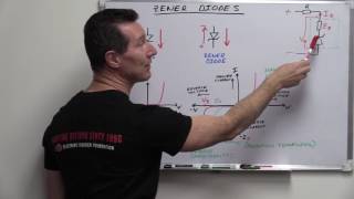 EEVblog 908  Zener Diodes [upl. by Conall869]