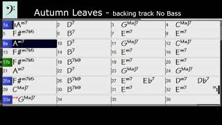 Autumn Leaves  backing track No Bass [upl. by Emory]