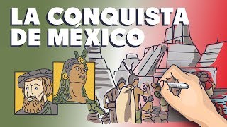 La colonia en el virreinato en México 1521 1810 [upl. by Rasure]